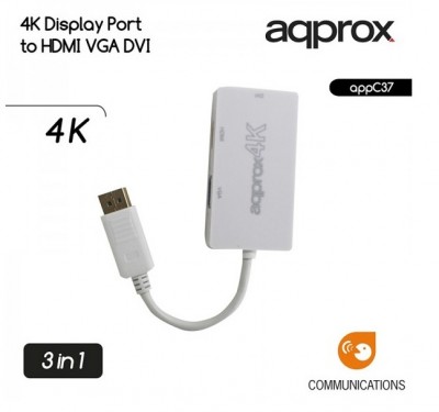 ΑΝΤΑΠΤΟΡΑΣ AQPROX APPC37 - 4K DISPLAY PORT TO HDMI / VGA / DVI